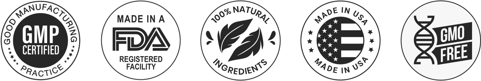 Glucopure Certification